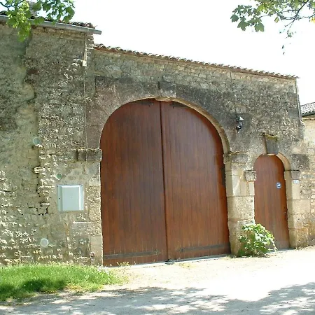 La Laiterie Du Logis Chaniers