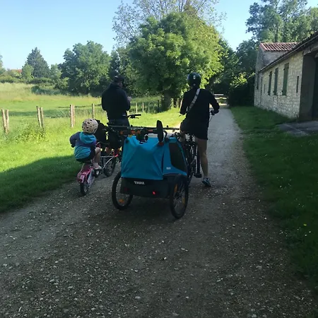 La Laiterie Du Logis